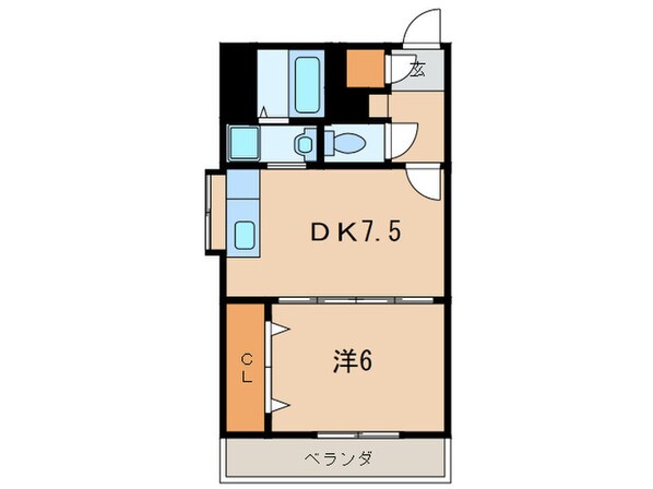 サンアベニュー寿の物件間取画像